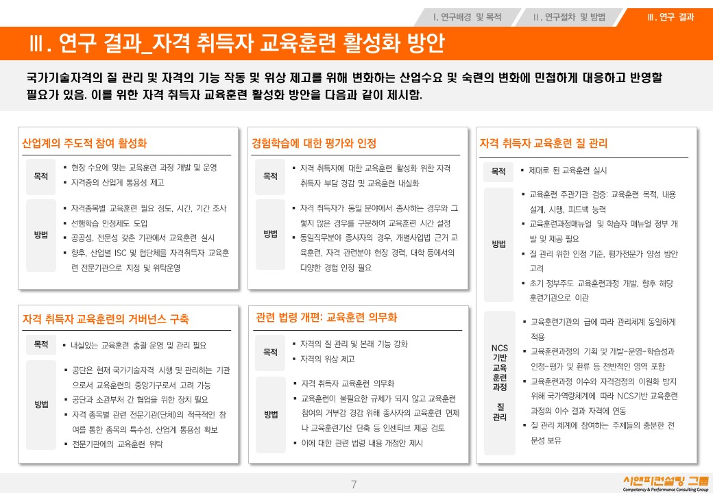 [연구/자격] 2016 국가기술자격 취득자 교육훈련제도 활성화 방안 연구용역